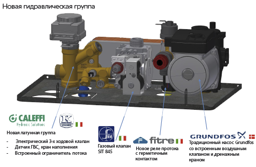 italtherm