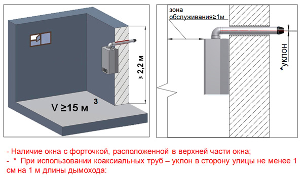 Схема котла бакси нувола 3 комфорт